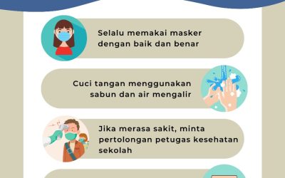 HIMBAUAN PENINGKATAN KASUS COVID-19 BULAN DESEMBER 2023